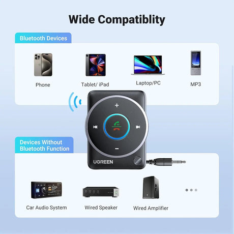 UGREEN 2024 Latest Bluetooth 5.4 Aux Car Adapter, [Enhanced Connection & Noise Cancellation], Bluetooth Aux Receiver with Nylon Braided Cable, Plug & Play for Car Music/Hands - Free Calls/Stereo Audio (35002) - Ugreen India