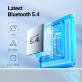 UGREEN 2024 Latest Bluetooth 5.4 Aux Car Adapter, [Enhanced Connection & Noise Cancellation], Bluetooth Aux Receiver with Nylon Braided Cable, Plug & Play for Car Music/Hands - Free Calls/Stereo Audio (35002) - Ugreen India