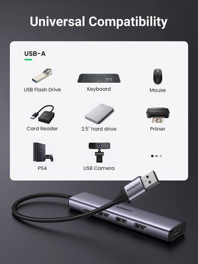UGREEN 20805 USB-A peripheral compatibility