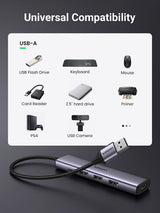 UGREEN 20805 USB-A peripheral compatibility