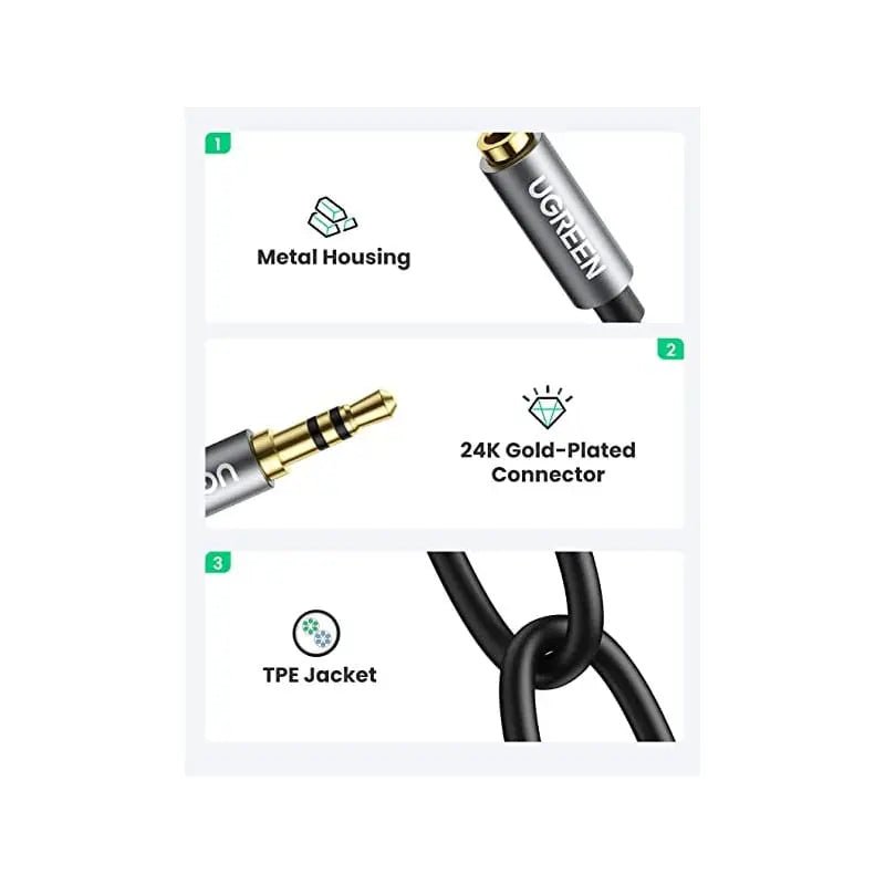 UGREEN 20cm 3.5mm Male to Female Dual Headphone Audio Stereo Jack, Aux Extension Braided Cable - Ugreen India