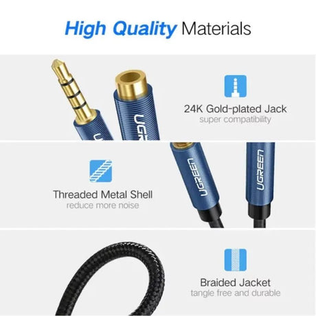 UGREEN 2M 3.5mm Audio Extension Cable, Male to Female Braided Aux Headphone Jack Extender Cord, Compatible with Headphones, Car Stereo, Smartphone, Tablet, Laptop, Speaker, Amplifier – Black (40675) - Ugreen India