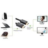 UGREEN 2M DisplayPort 1.2 Cable, Male to Male DP to DP Cord with Gold Plated Connectors, 4K@60Hz UHD High Speed Video Compatible with Monitor, PC, Laptop, Graphics Card, Projector and More – Black (10211) - Ugreen India
