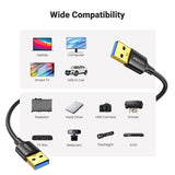 UGREEN 2M USB 3.0 Male to Male Cable, 5Gbps, Durable Design (10371) - Ugreen India