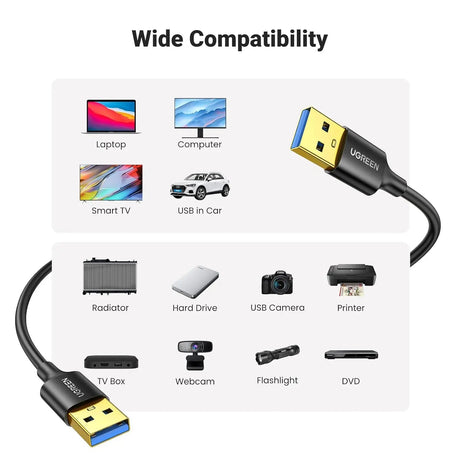 UGREEN 2M USB 3.0 Male to Male Cable, 5Gbps, Durable Design (10371) - Ugreen India