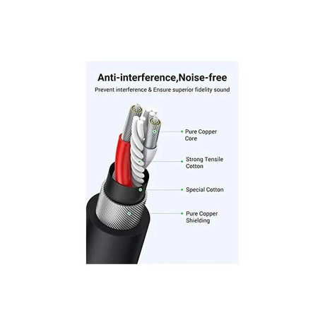 UGREEN 2M XLR Male to Female Microphone Extension Cable, Balanced 3 - Pin Cannon Mic Cord, Durable Shielded Audio Cable for Microphone, Mixer, Amplifier, Speaker, Studio, Stage, and Recording (20710) - Ugreen India