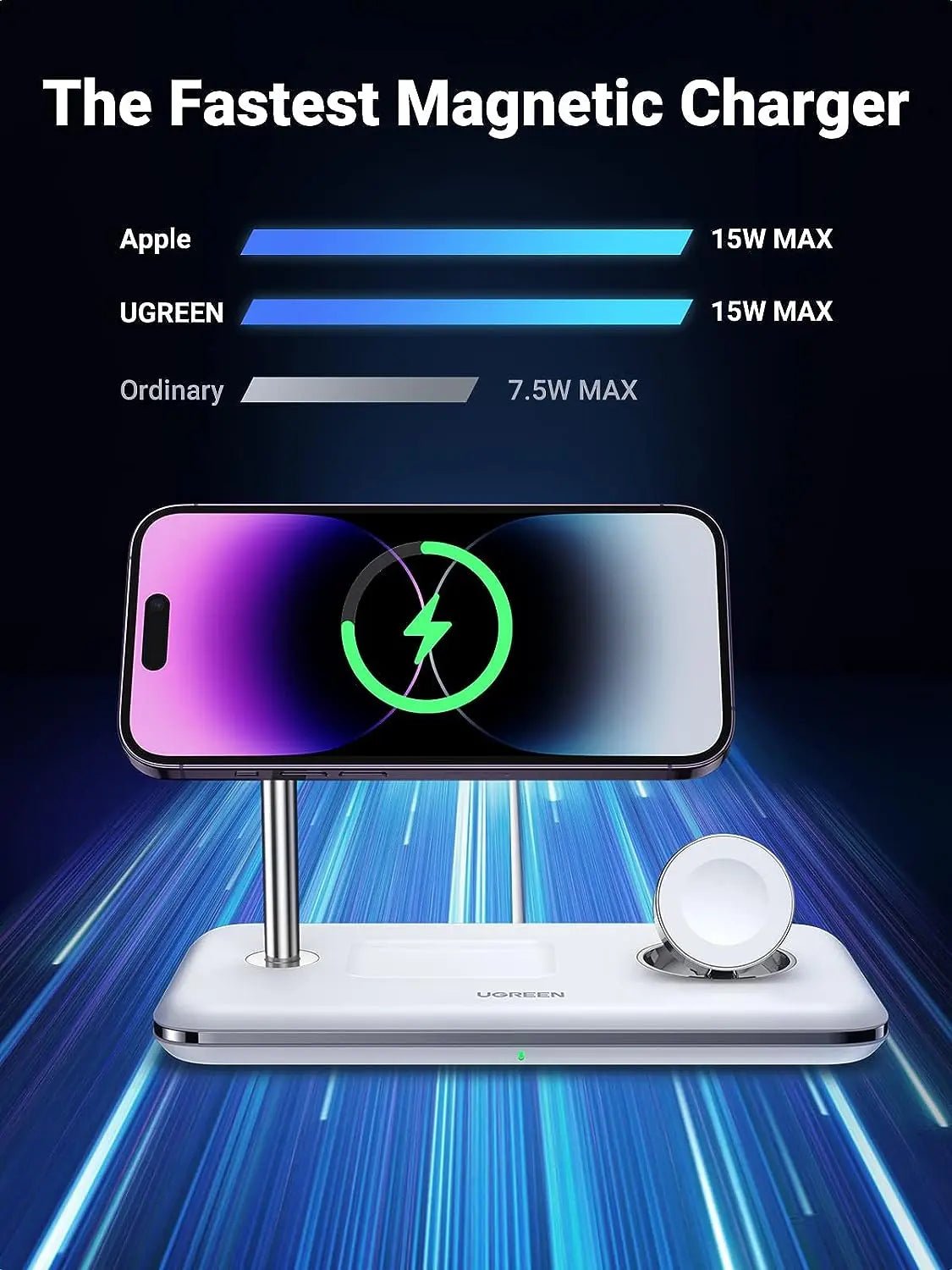 UGREEN 3 - in - 1 MagSafe Wireless Charging Station, 25W Fast Magnetic Charger Stand for iPhone 15/14/13/12 Series, AirPods, and Apple Watch, Foldable Desk Charger Dock – White (90326) - Ugreen India