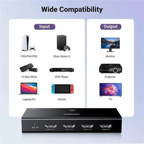 UGREEN 3 In 1 Out 4K@60Hz HDMI Switch With Remote - Ugreen India