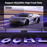 UGREEN 3 In 1 Out 4K@60Hz HDMI Switch With Remote - Ugreen India
