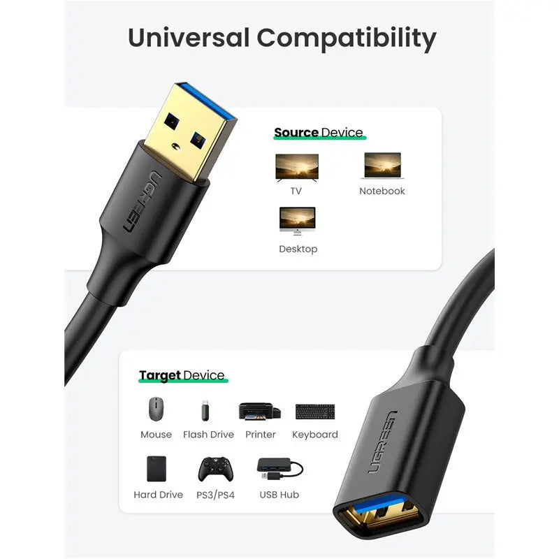UGREEN USB 3.0 Type A Extension Cable 3M Male to Female 5Gbps Data Transfer PlayStation Xbox Oculus VR USB Flash (30127)