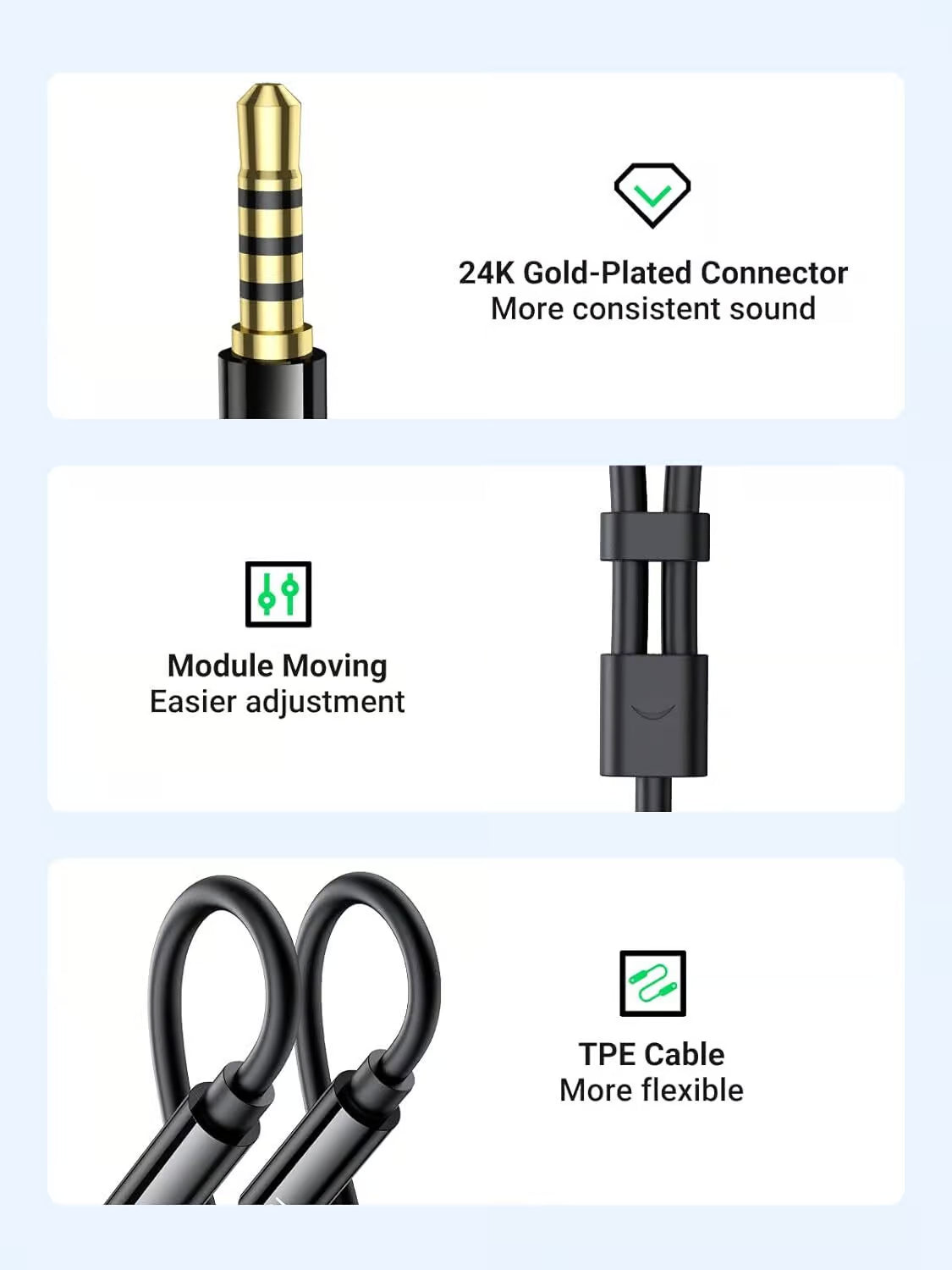 UGREEN 30620 connector, sliding cable divider and flexible cable details