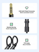 UGREEN 30620 connector, sliding cable divider and flexible cable details