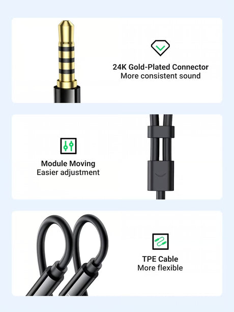 UGREEN 30620 connector, sliding cable divider and flexible cable details