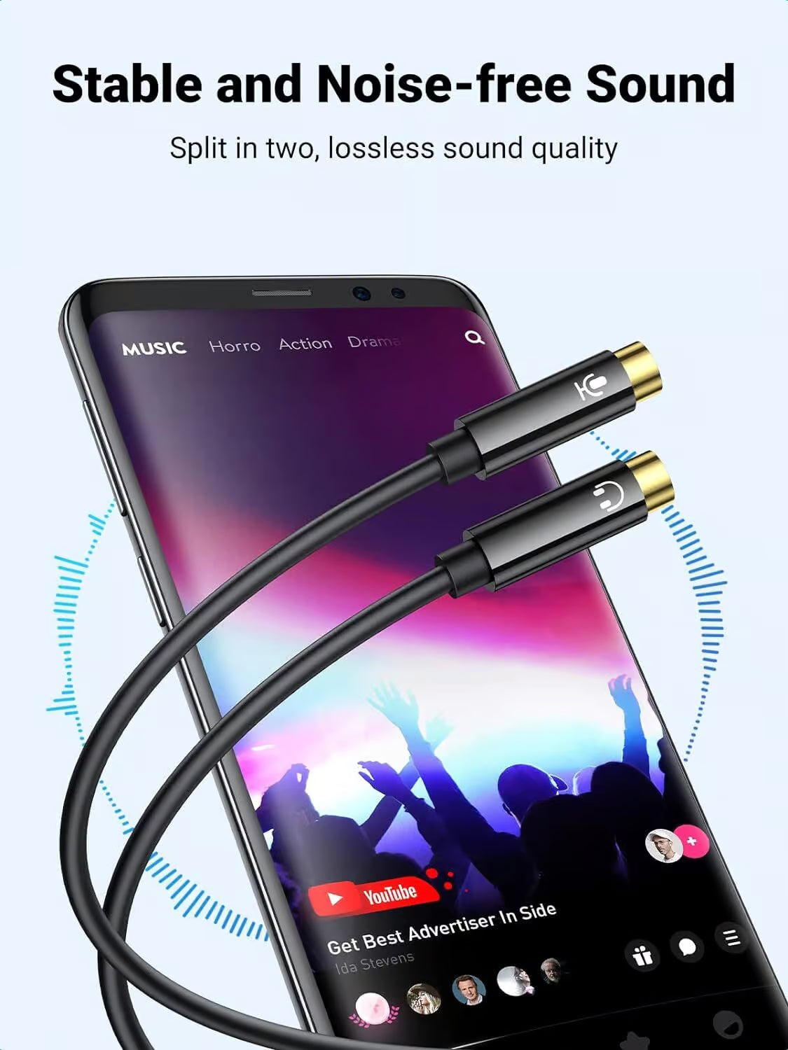 UGREEN 30620 analogue headset adapter connection detail