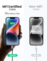 UGREEN 3.3Ft/1M Mfi - Certified Usb Type C To Lightning Nylon Braided Fast Charging Cable With Power Delivery For Tablet, Personal Computer, Laptop, Smartphone - Space Gray(60759) - Ugreen India