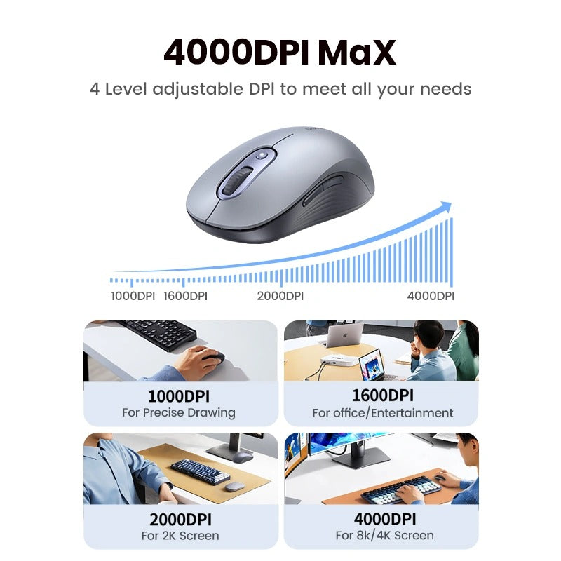 UGREEN 35900 M556 grey mouse with four DPI settings