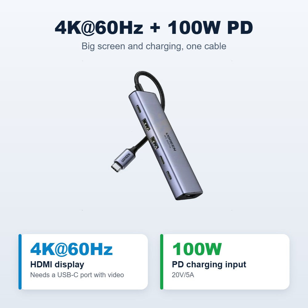 UGREEN 35999 4K@60Hz HDMI and 100W PD charging