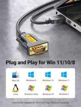 Ugreen 3M/10Ft USB to RS232 DB9 Serial Male to Male Converter Adapter Cable (20223) - Ugreen India