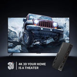 UGREEN 3x1 HDMI Switcher with IR Wireless Remote Support 1080P 3D for Laptop HD - DVD PS3 Xbox360 etc. (40234) - Ugreen India