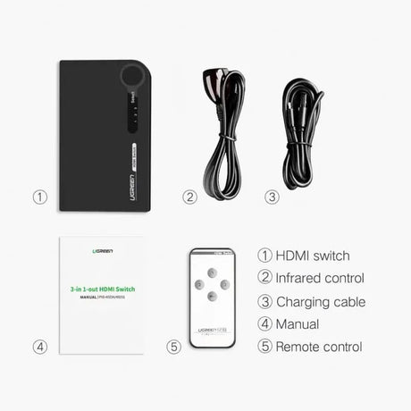 UGREEN 3x1 HDMI Switcher with IR Wireless Remote Support 1080P 3D for Laptop HD - DVD PS3 Xbox360 etc. (40234) - Ugreen India