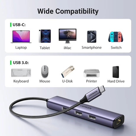 UGREEN 4 in 1 USB C to Ethernet Adapter, Thunderbolt 3 to USB 3.0 Gigabit RJ45 Multiport Hub Compatible with MacBook Pro 13/14/16 Air, iMac, iPad, Surface Book, Dell XPS, Chromebook, and More (60600) - Ugreen India