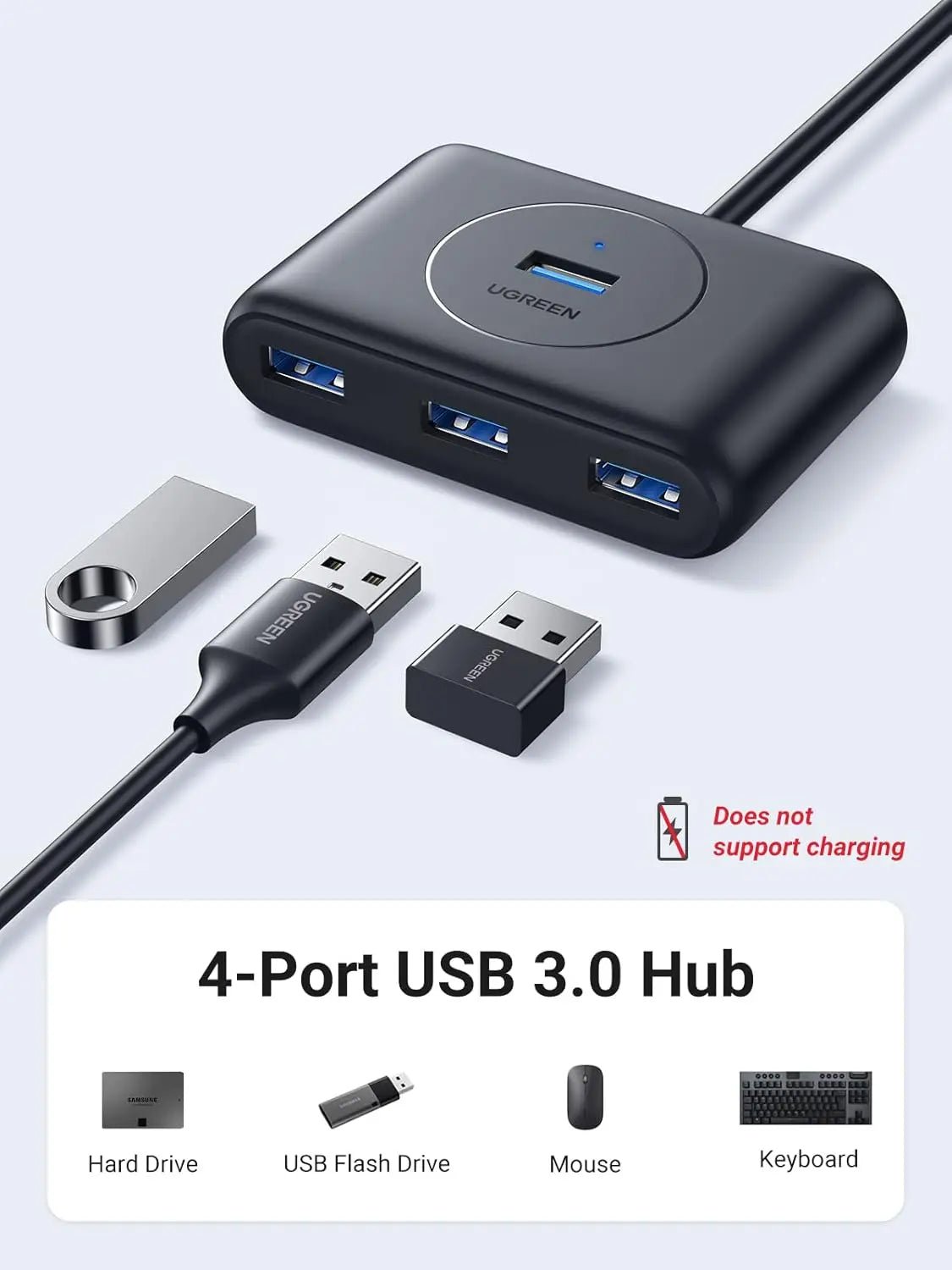 Ugreen 4 - Port Usb 3.0 Hub Super Speed For Your Macbook Macbook Air, Mac Mini And Microsoft Surface, Ultrabooks 30 Inch Cable Usb Hub (20291) - Ugreen India