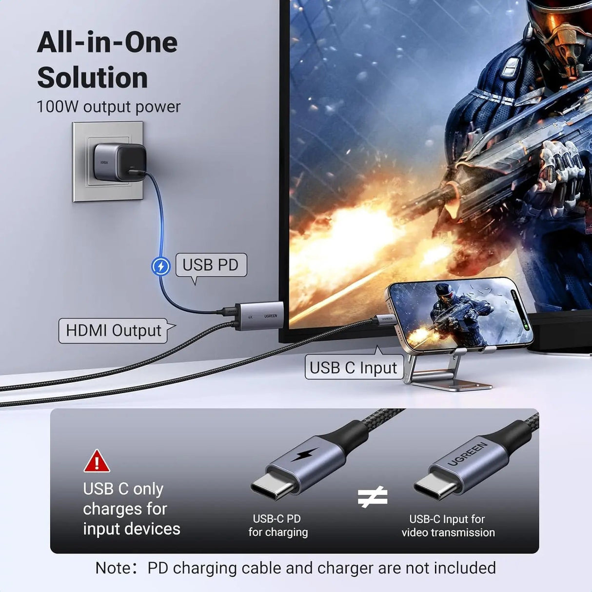 UGREEN 4K@60Hz Unidirectional USB C to HDMI Cable 2M with 100W PD Fast Charging Adapter 2 - in - 1 Thunderbolt Type C Compatible with iPhone 16 Pro Max, SteamDeck, MacBook, iPad, Galaxy S24, XPS (55330) - Ugreen India