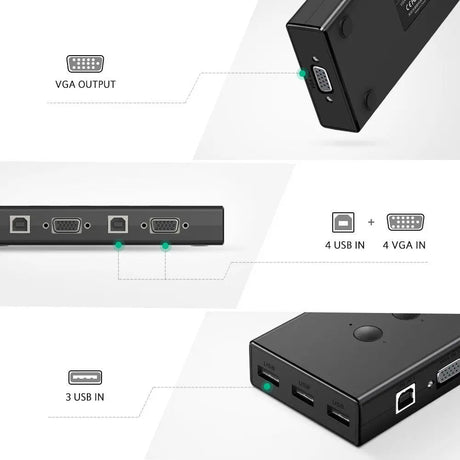 UGREEN 4x1 USB KVM Switch Box, 4 In 1 Out Computer Sharing Switcher for Keyboard, Mouse, Printer, Monitor – Supports Multi - Device Control (50280) - Ugreen India