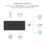 UGREEN 4x1 USB KVM Switch Box, 4 In 1 Out Computer Sharing Switcher for Keyboard, Mouse, Printer, Monitor – Supports Multi - Device Control (50280) - Ugreen India