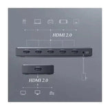 UGREEN 5 - in - 1 HDMI 2.0 Switch, 5 Input 1 Output HDMI Splitter with Remote, Supports 4K@60Hz, HDR, 3D, HDCP 2.2, Compatible with TV, Monitor, Projector, PS5, Xbox, Blu - ray, Fire Stick, Laptop – Black (50710) - Ugreen India