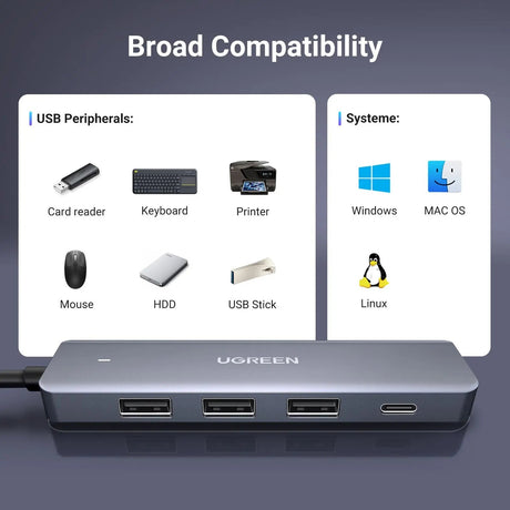 UGREEN 5 - in - 1 USB 3.0 Hub with 4 USB - A Ports and 100W PD Charging Adapter, High - Speed Data Transfer up to 5Gbps, Slim Portable USB C Hub Compatible with MacBook, Windows Laptop, iPad Pro, Chromebook, and More (15920) - Ugreen India