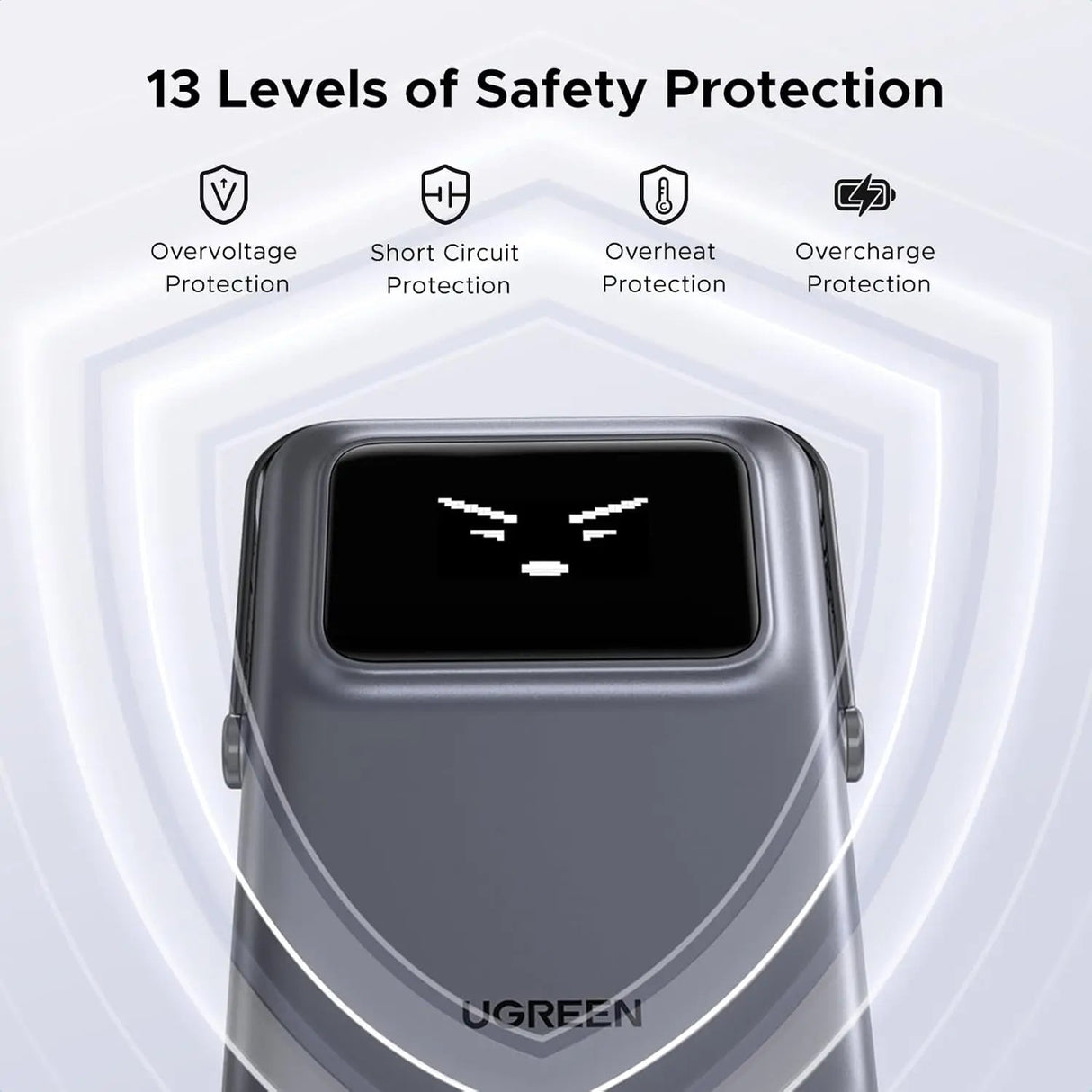 UGREEN 5000mAh Magsafe Power Bank with Emoji Display for iPhone - Ugreen India