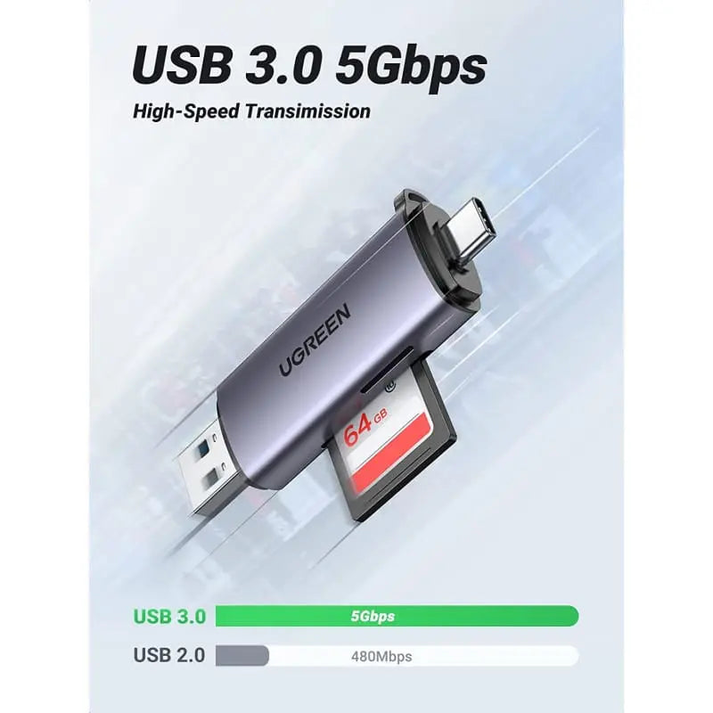 UGREEN SD Card Reader, USB Type C USB 3.0 OTG Memory Card Adapter With Portable 2 Slots for TF, SD, Micro SD, SDXC, SDHC, MMC, RS-MMC, Micro SDXC, Micro SDHC, UHS-I for Mac, Windows, Linux, PC, Laptop etc. (50706) - Ugreen India