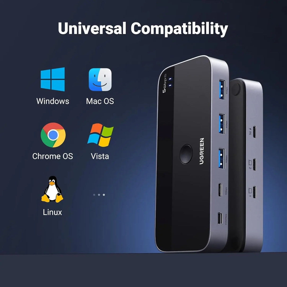 UGREEN 5Gbps USB C Switch 2 PCs Sharing 4 USB Devices for 2 Computers Sharing Keyboard, Mouse, Webcam, Printer with 2 USB C Data Cables and Remote (25098) - Ugreen India