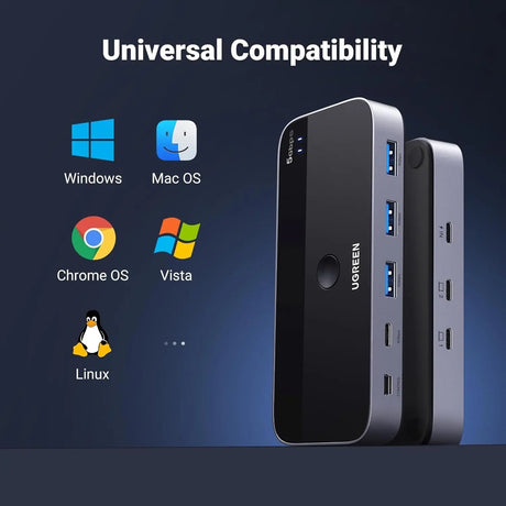 UGREEN 5Gbps USB C Switch 2 PCs Sharing 4 USB Devices for 2 Computers Sharing Keyboard, Mouse, Webcam, Printer with 2 USB C Data Cables and Remote (25098) - Ugreen India