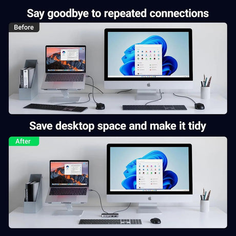 UGREEN 5Gbps USB C Switch 2 PCs Sharing 4 USB Devices for 2 Computers Sharing Keyboard, Mouse, Webcam, Printer with 2 USB C Data Cables and Remote (25098) - Ugreen India