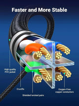UGREEN 5M Cat 8 High Speed Braided Ethernet Cable 40Gbps 2000Mhz RJ45 Shielded Indoor Heavy Duty LAN Cables Compatible for Gaming PC PS5 PS4 PS3 Xbox Modem Router - Black (80433) - Ugreen India