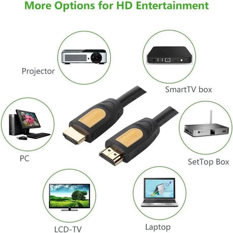 UGREEN 5M HDMI 1.4 Cable, Male to Male High Speed Round HDMI Cord, 4K@30Hz UHD Video & Audio Transmission, Compatible with Laptop, PC, Monitor, Projector, HDTV, Blu - ray, PS4/PS5, Xbox – Yellow/Black (10167) - Ugreen India