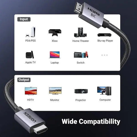 UGREEN 5M HDMI 2.1 Cable 8K 60Hz 4K 240Hz 165Hz 144Hz 120Hz 48Gbit/s High Speed UHD eARC HDR 10+ HDCP Dolby Vision VRR Compatible(35376) - Ugreen India
