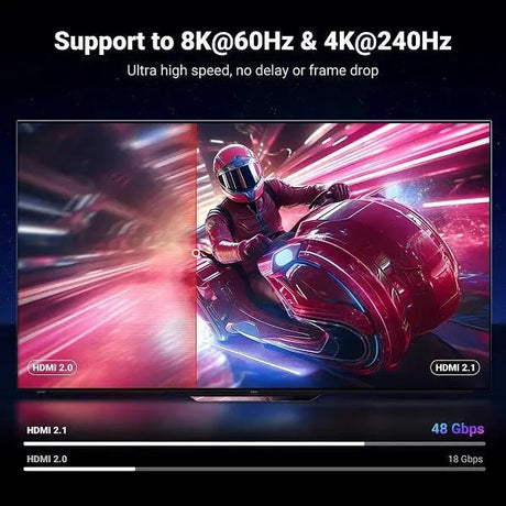 UGREEN 5M HDMI 2.1 Cable 8K 60Hz 4K 240Hz 165Hz 144Hz 120Hz 48Gbit/s High Speed UHD eARC HDR 10+ HDCP Dolby Vision VRR Compatible(35376) - Ugreen India
