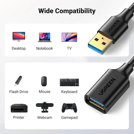Ugreen 5M USB 3.0 A Male to A Female Extension Cable, Supports 5Gbps High Speed Data Transfer, Compatible with USB Disk Keyboard Mouse Hard Drive Printer Scanner (90722) - Ugreen India