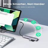 UGREEN 6 in 1 Type C Docking Station With HDMI 4K, 2*USB 3.0 Ports, SD TF Card Reader, 100W PD Charging Adaptor Dock Station for MacBook Pro Air 2020 2019 2018, Galaxy Note 10 S10 S9 S8, Surface Go, XPS 13 15 etc. (70411) - Ugreen India