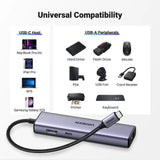 Ugreen 6 In 1 USB C Multiport Docking Station With 1000Mbps Ethernet, 4K HDMI, 100W PD, 3*USB - A 3.0 Data Ports - Ugreen India