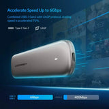 UGREEN M.2 External Enclosure for SATA NGFF SSD, Aluminum Case, 6Gbps, USB 3.1 Gen 2 to B+M/B-Key 2280/2260/2242/2230 SSD Enclosure with UASP Compatible for Samsung, WD, Crucial, Kingston, Tool Free (60355) - Ugreen India