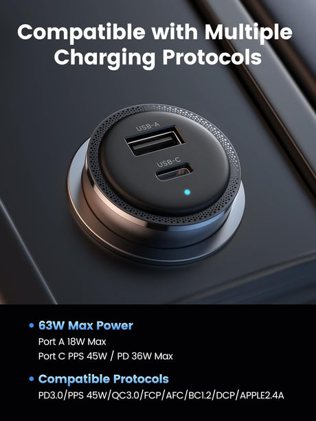 UGREEN 63W car charger 90645 supports PD 3.0, PPS 45W and QC 3.0 18W
