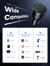UGREEN 63W car charger 90645 compatible with phones, tablets, laptops and accessories