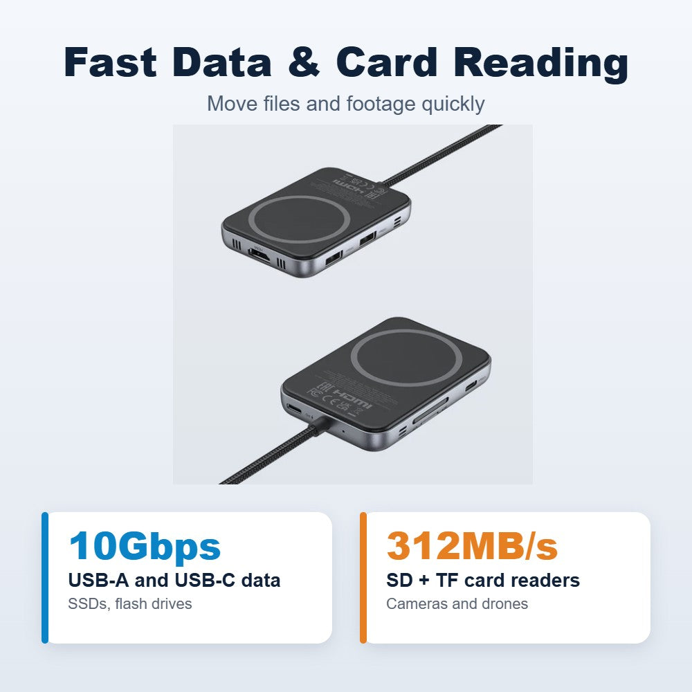 UGREEN 65759 10Gbps USB data and SD/TF card readers