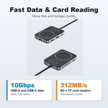 UGREEN 65759 10Gbps USB data and SD/TF card readers