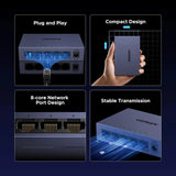 UGREEN CM933 5-Port Gigabit Easy Smart Managed Ethernet Switch with VLAN, QoS & Link Aggregation – 65956
