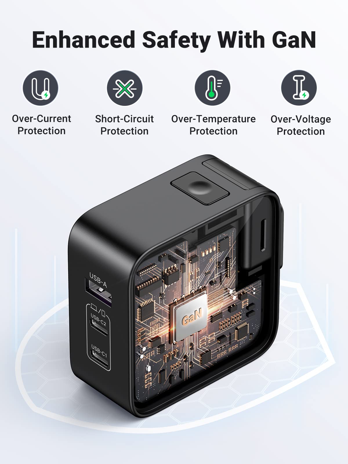 UGREEN 65W GaN charger with over-current, short-circuit, over-temperature and over-voltage protection